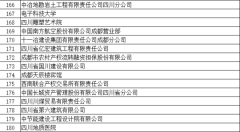 澳门银河赌场_澳门银河网址_澳门银河网站_抽取了180户单位作为2019年度检查对